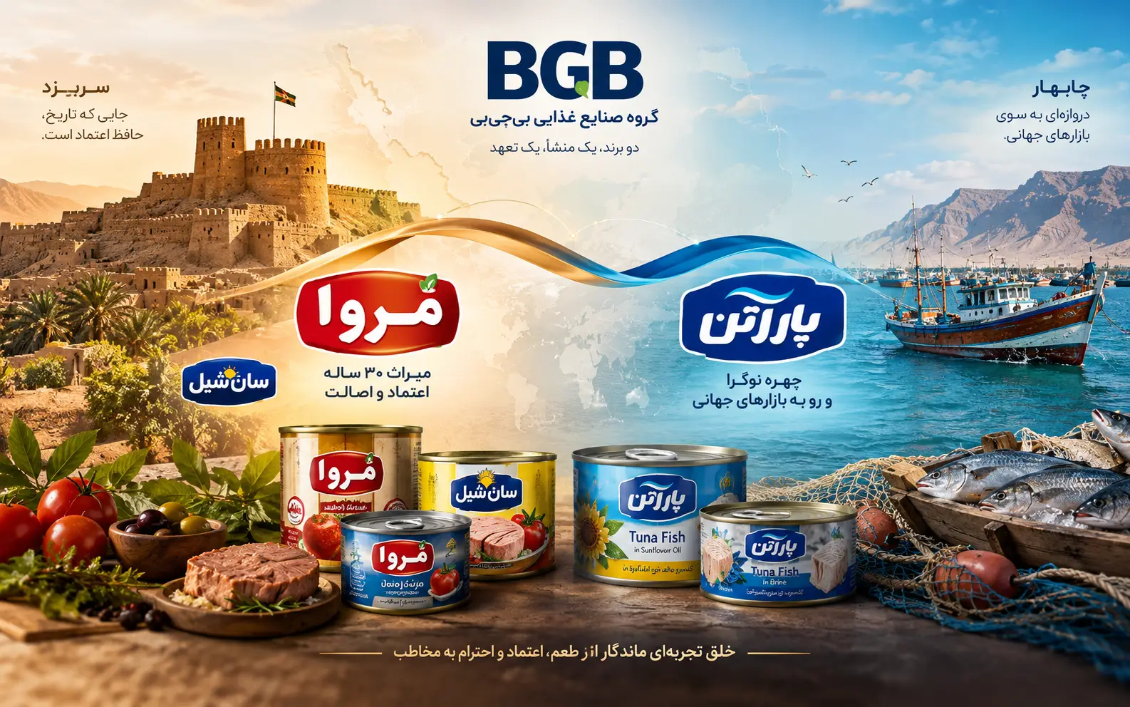 گروه صنایع غذایی